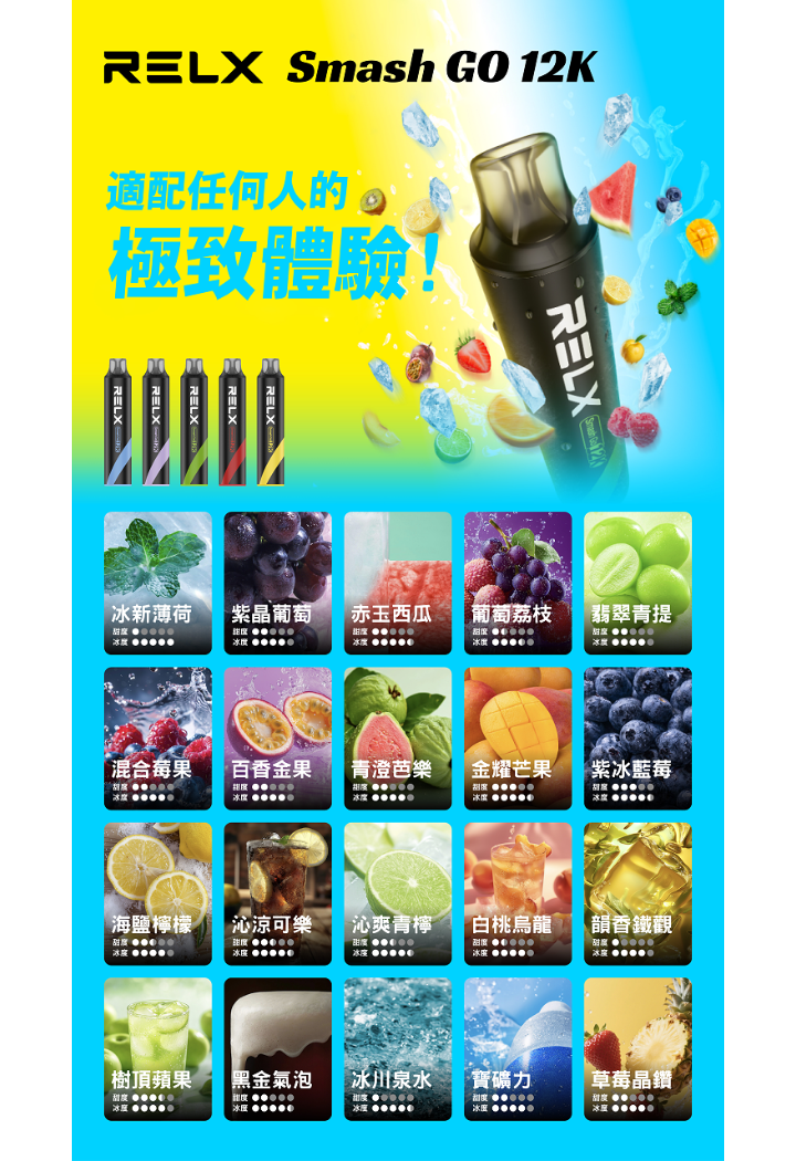 RELX Smash Go 12000口抛棄式電子煙 獨家防乾燒技術 15ml澎湃大容量 爆爽擊喉感5%丁鹽 400mAh穩壓續航 台灣現貨秒發:圖片 3